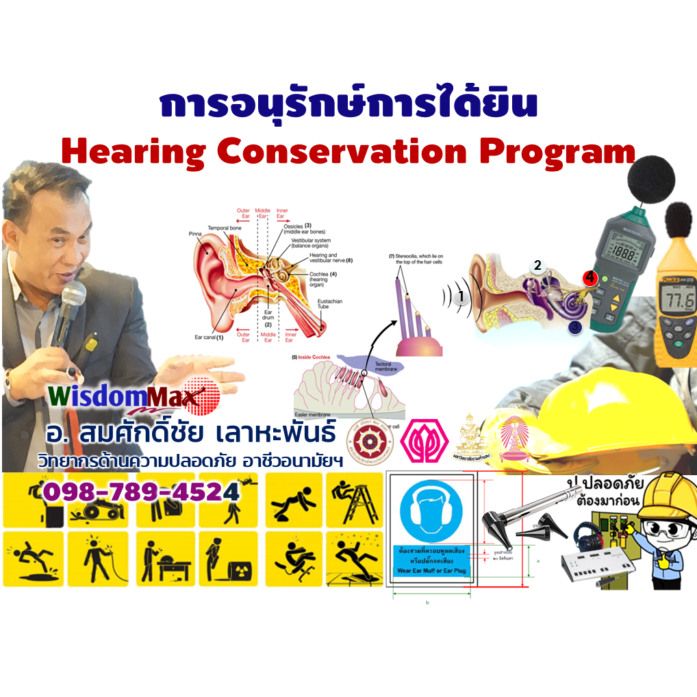 หลักสูตร การจัดทำโครงการอนุรักษ์การได้ยิน